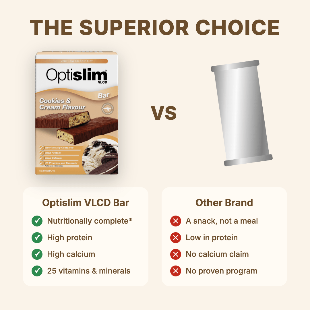VLCD Bar Cookies & Cream - 5 Meals - Optislim