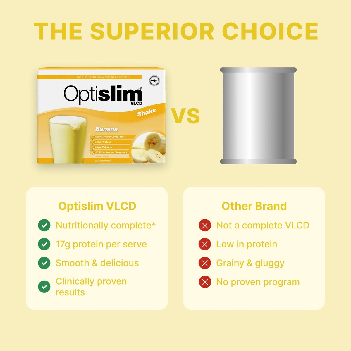 VLCD Classic Shake Banana - 21 Meals - Optislim