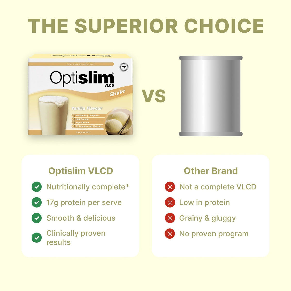 VLCD Classic Shake Vanilla - 21 Meals - Optislim