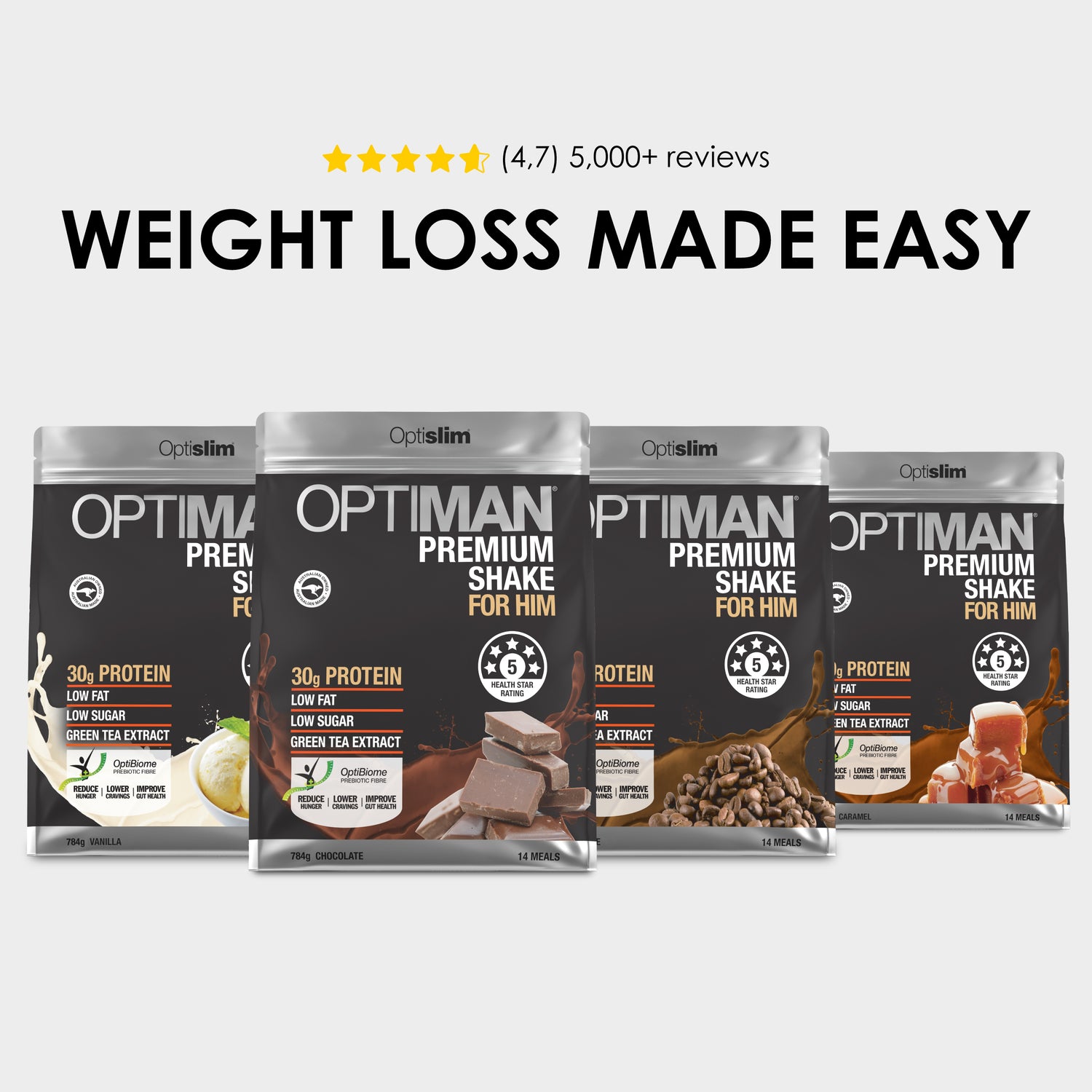 Optiman For Him Shakes Bundle - 56 Meals