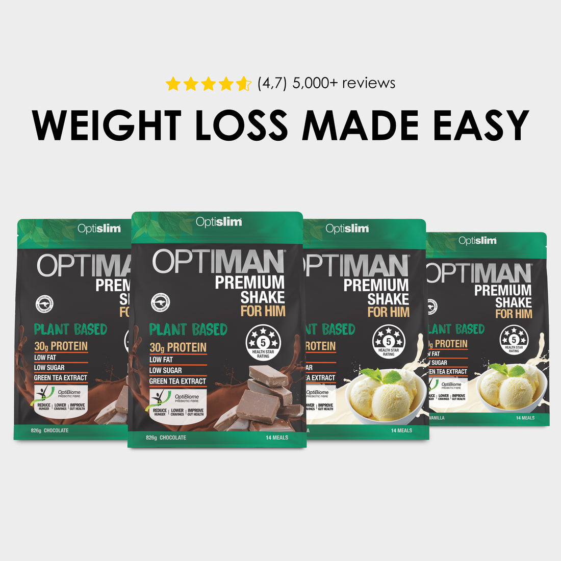 Optiman Plant Based Shakes Bundle