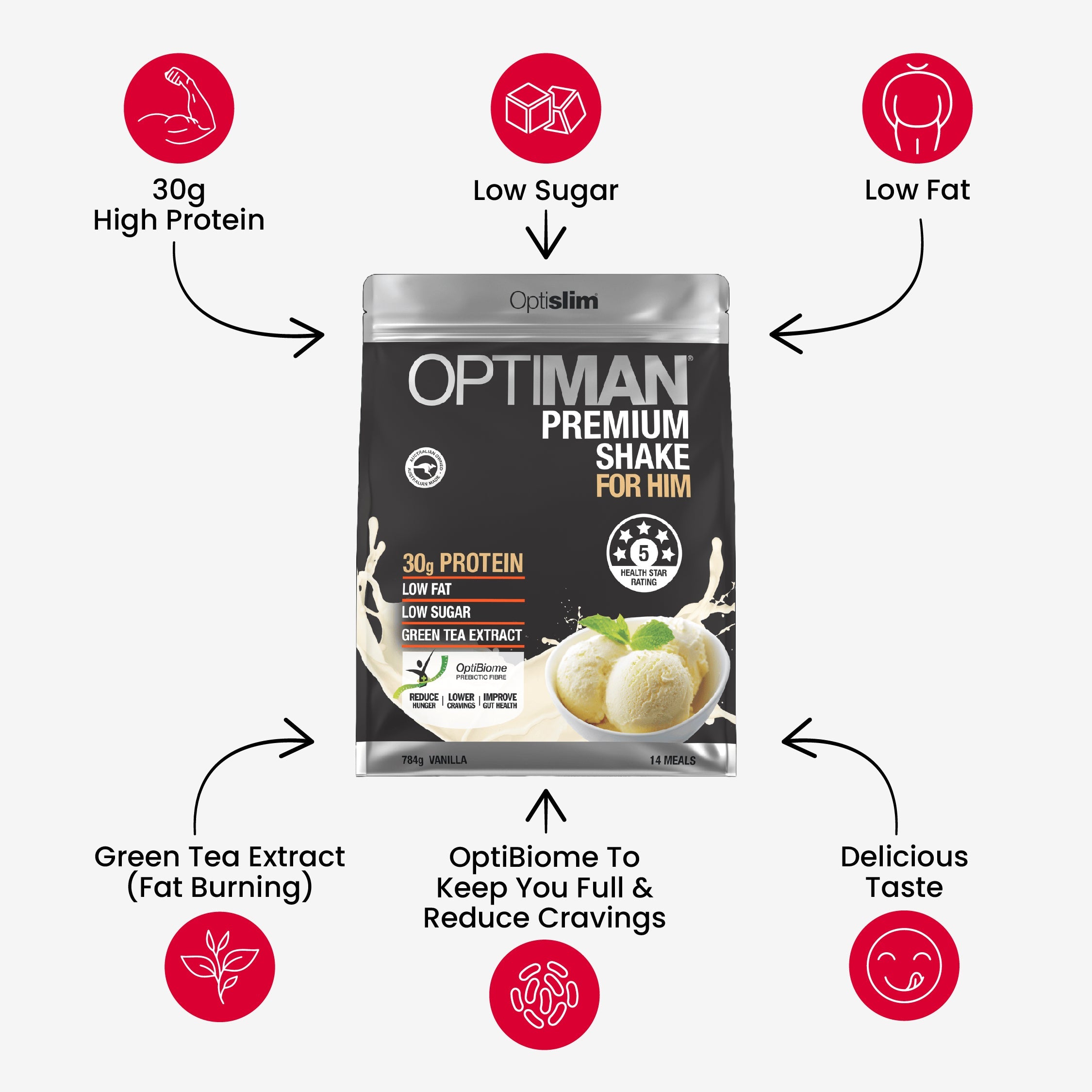 Optiman For Him - Chocolate Shake - Optislim