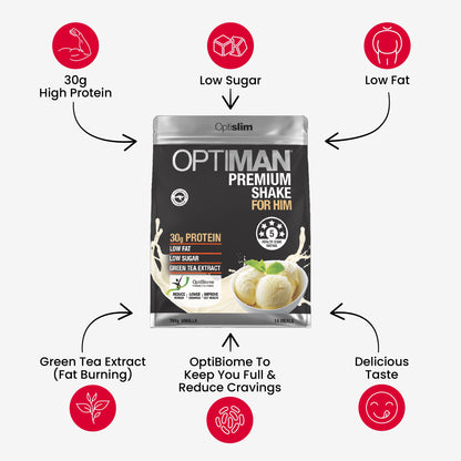 Optiman For Him - Variety Pack 14 Meals - Optislim