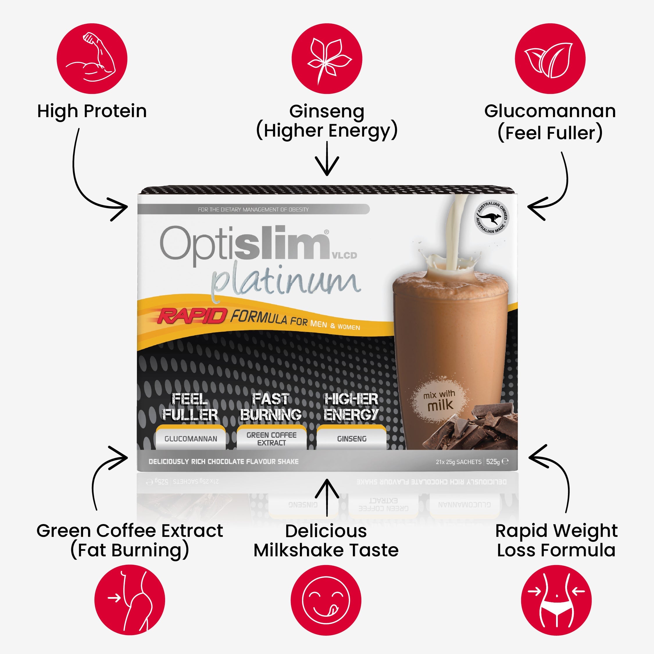 VLCD PLATINUM Shake Coffee - Optislim