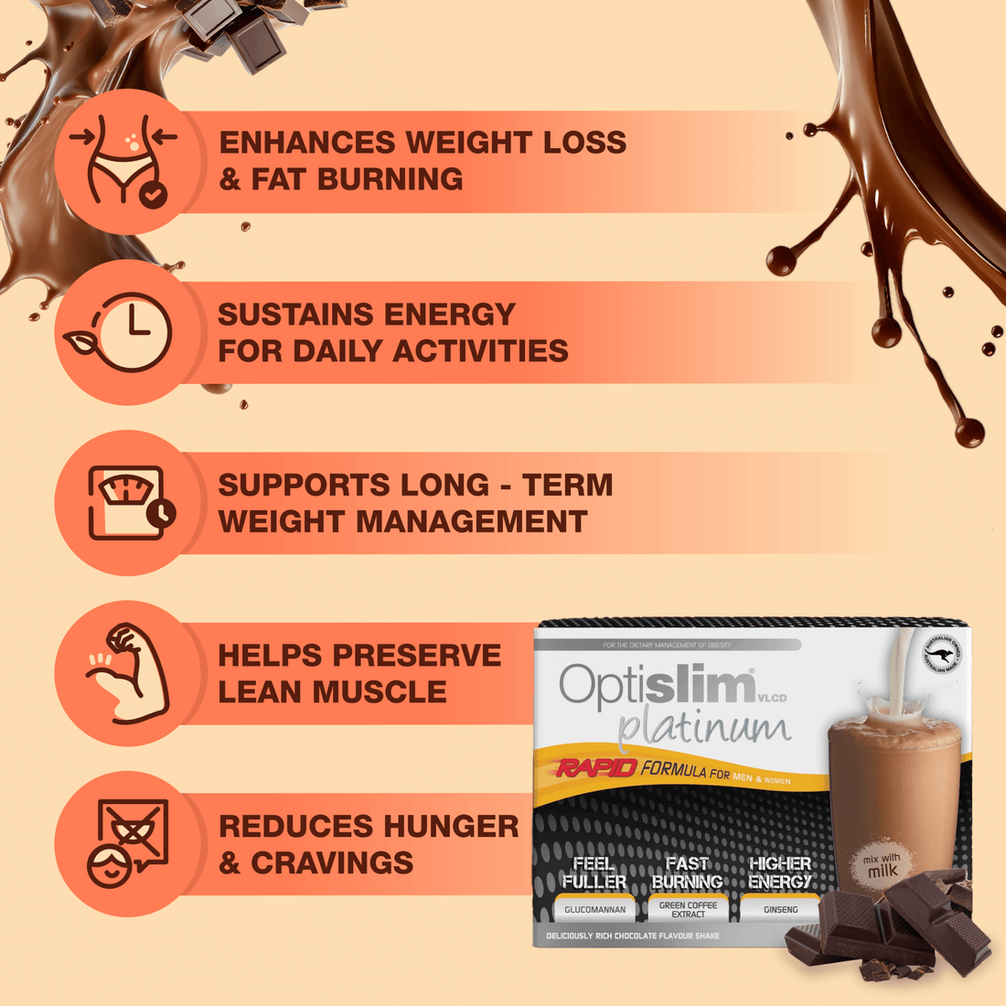 Commitment Bundle Platinum Shakes - 168 Meals - Optislim