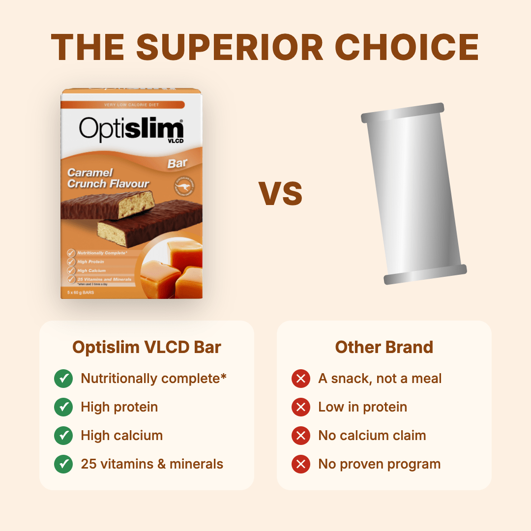 VLCD Bar Caramel Crunch - 5 Meals - Optislim