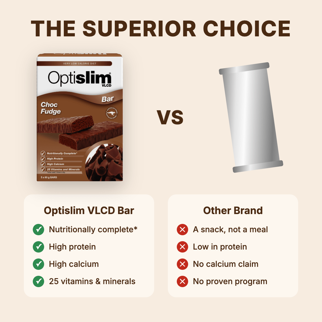 VLCD Bar Choc Fudge - 5 Meals - Optislim