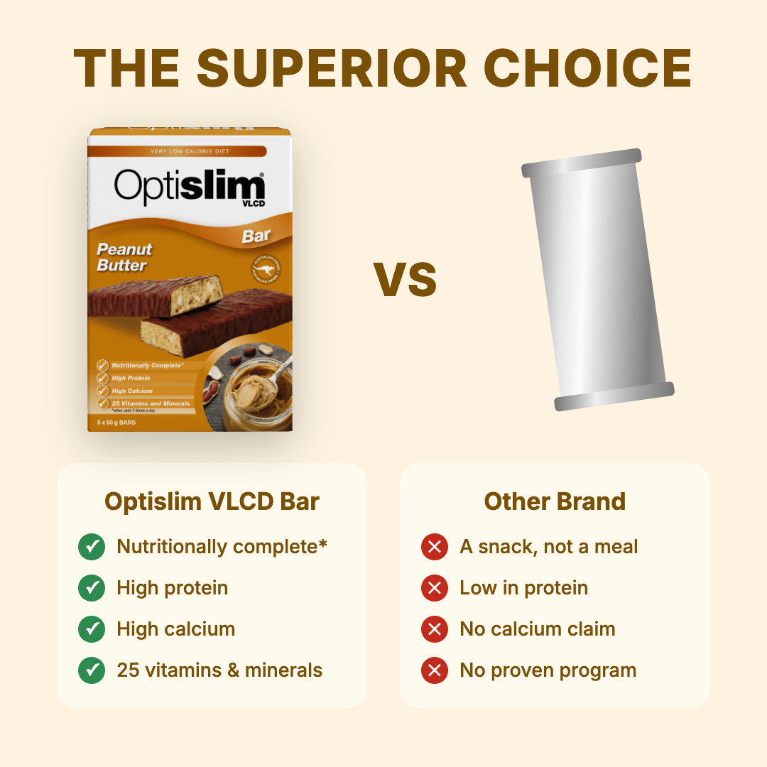VLCD Bar Peanut Butter - 5 Meals - Optislim
