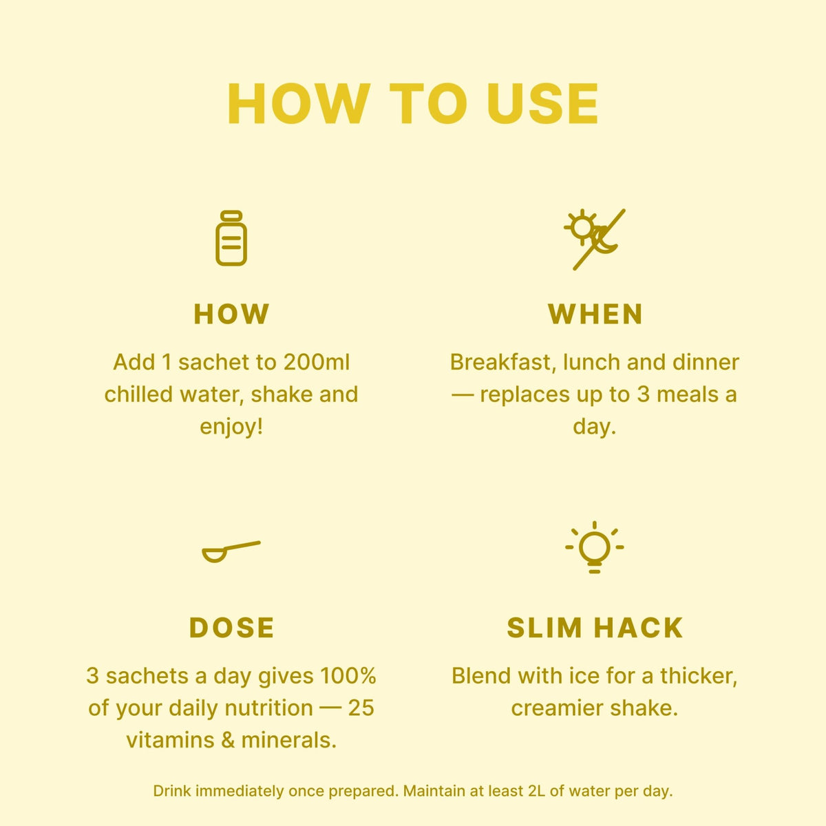 VLCD Classic Shake Banana - 21 Meals - Optislim