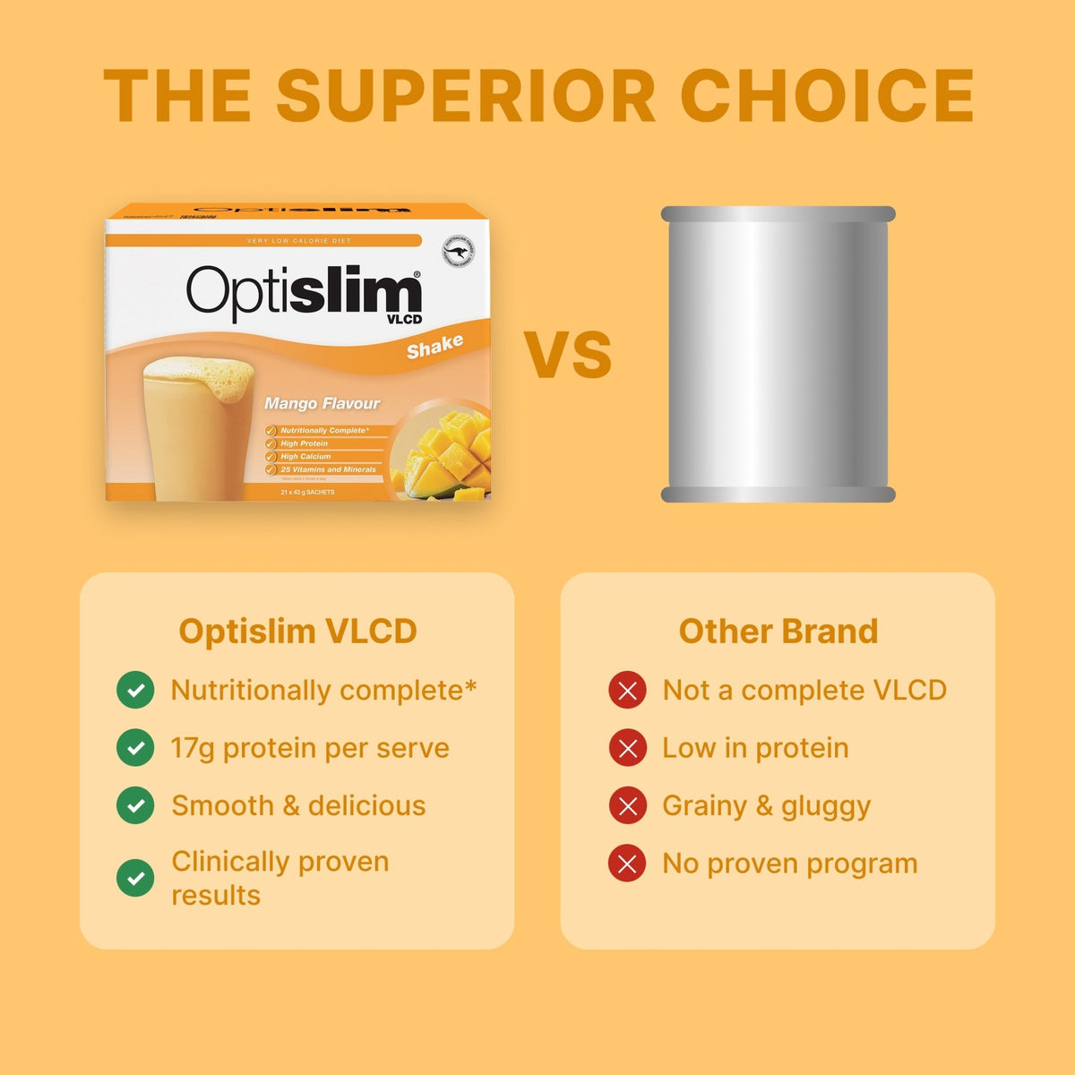 VLCD Classic Shake Mango - 21 Meals - Optislim