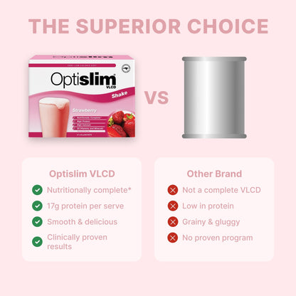 VLCD Classic Shake Strawberry - 21 Meals - Optislim