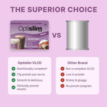 VLCD Classic Shake Variety Pack - 21 Meals - Optislim