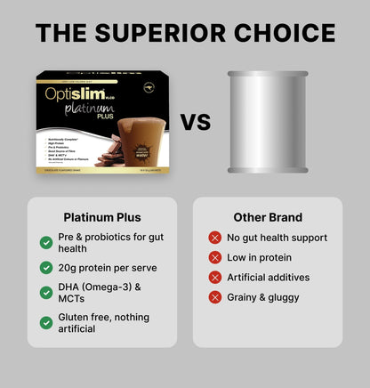 VLCD PLATINUM PLUS Shake Vanilla - 18 Meals - Optislim
