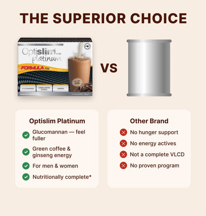 VLCD PLATINUM Shake Chocolate - 21 Meals - Optislim