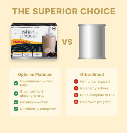 VLCD PLATINUM Shake Coffee - 21 Meals - Optislim