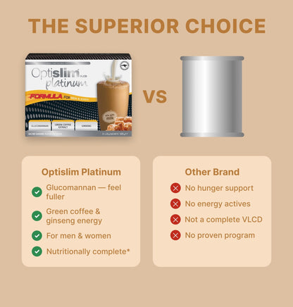 VLCD PLATINUM Shake Salted Caramel - 21 Meals - Optislim